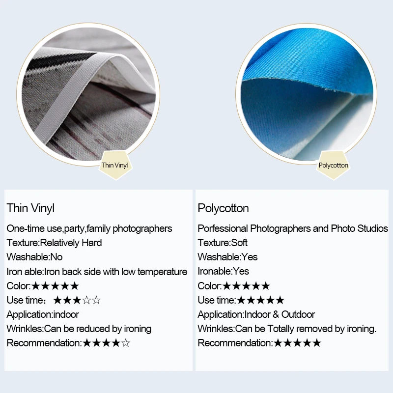 Fotografie Hintergründe Blume Papier Holz Boden Photo Booth Kulissen für Neugeborenen Fotografische Studio S-2556