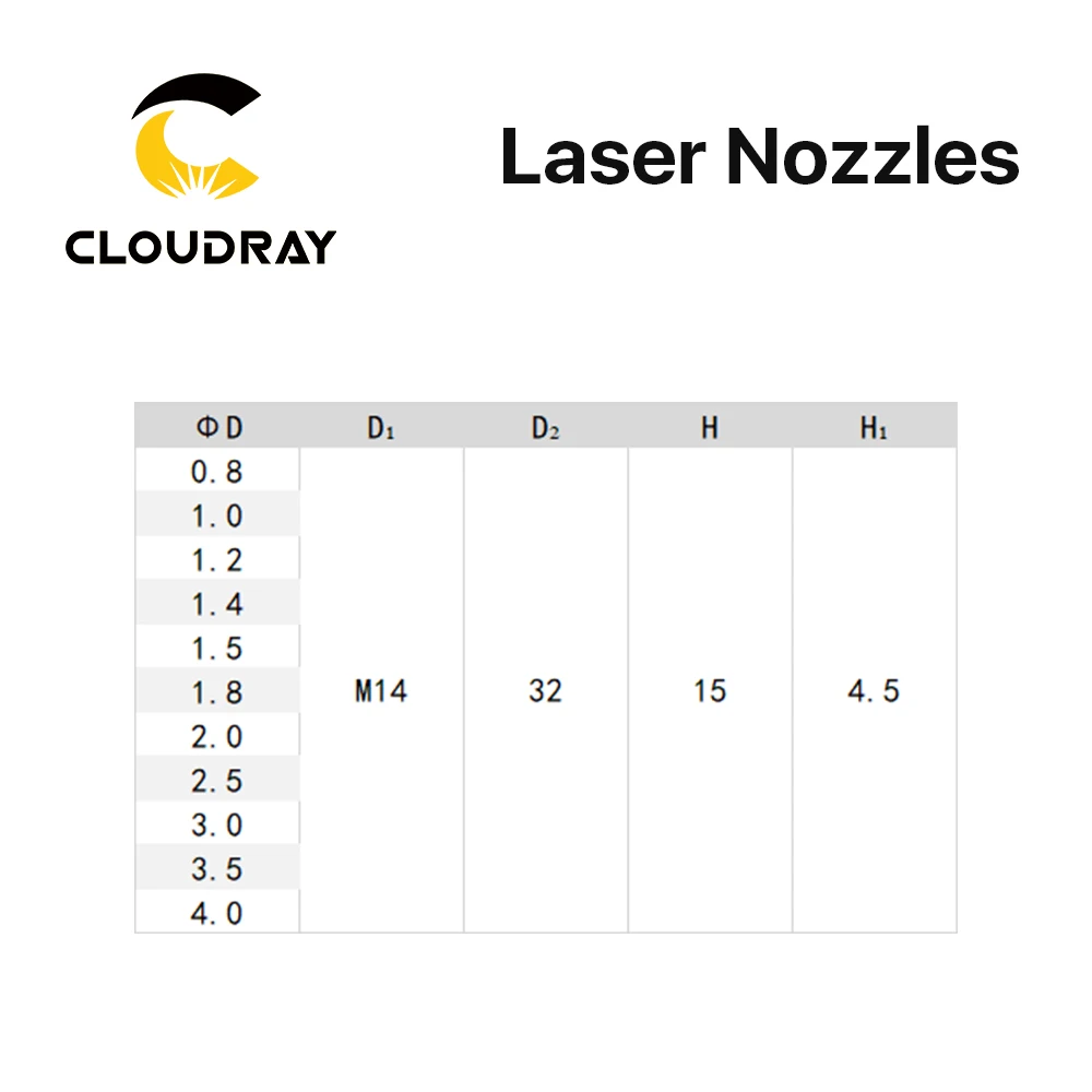 Ugello laser Cloudray Singolo doppio strato Dia.32mm Calibro 0,8 - 6,0 per Raytools Empower BT240 1064nm Testa di taglio laser a fibra