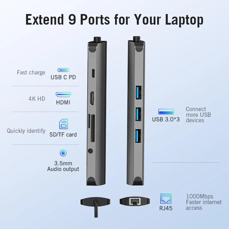 Vention USB-C HUB Type C HUB to USB 3.0 Thunderbolt 3 HDMI 3.5mm Audio RJ45  Adapter for MacBook Pro Samsung Galaxy S9 USB C HUB