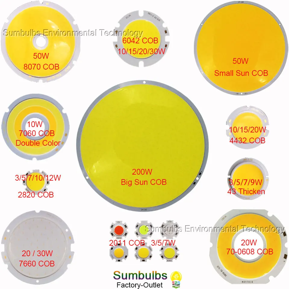 Sumbulbs-fuente de iluminación LED COB redonda, Bombilla de lámpara de 3W-200W, Chip Circular a bordo para focos de abajo, reflector LED DIY