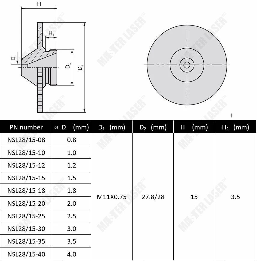 Precitec Ugelli Laser di Rame Cu 1.0 1.2 1.5 1.8 2.0 2.5 3 3.5 4.0 Ad Alta Potenza di Taglio Laser In Fibra macchina Trumpf JFY