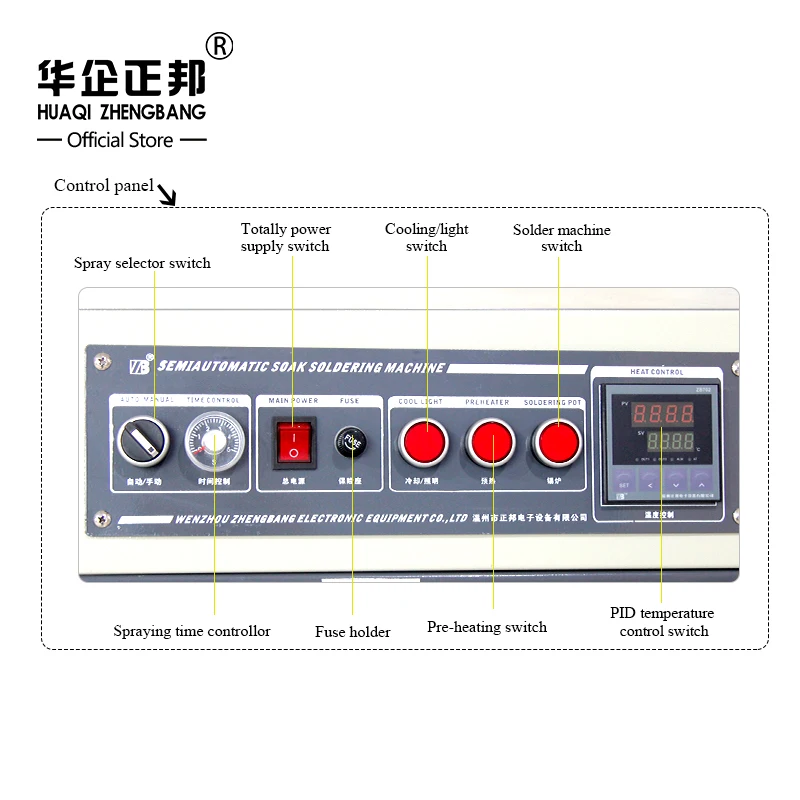 Semi Automatic Robot Dip Soldering Machine For Dip Soldering PCB