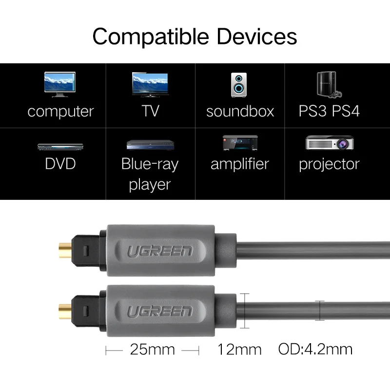 Ugreen Digital Optical Audio Line Gold Plated SPDIF Coaxial Cable for Blu-ray CD DVD Player Xbox 360 PS3 AV TV 5.1 Channel