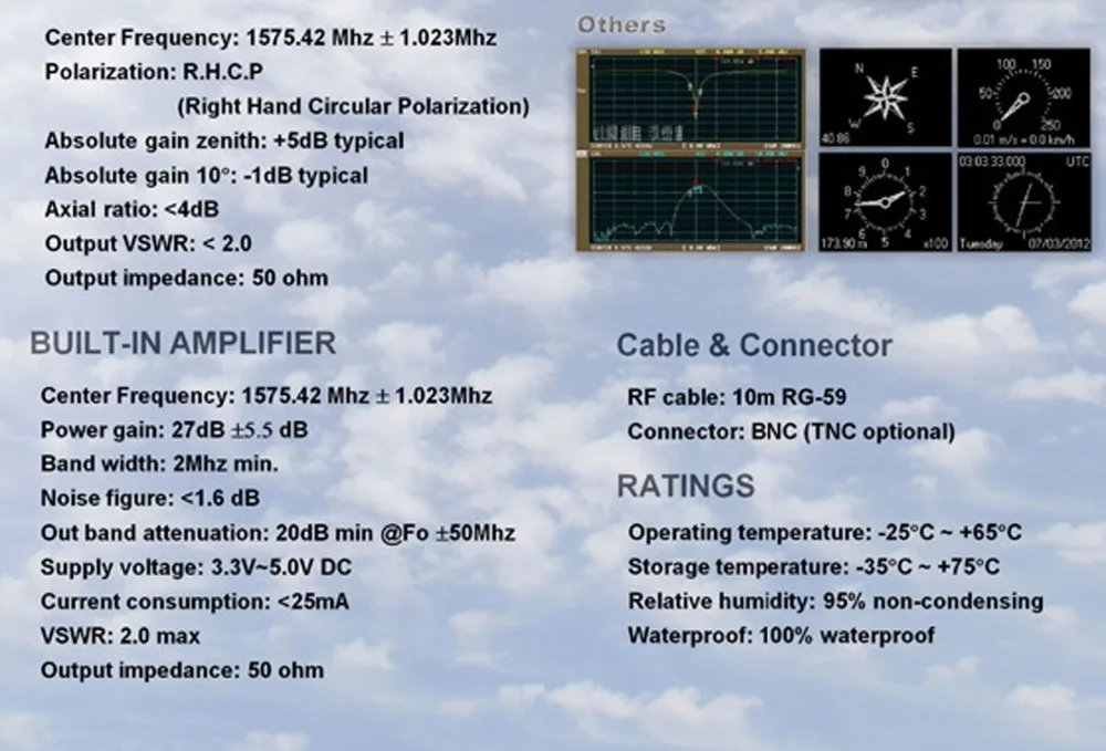 Matsutec 1 pcs of GPS Antenna HA-017 Marine Gps antenna with 10 meter cable TNC connector RF Cable 10m RG-58  TNC Interface