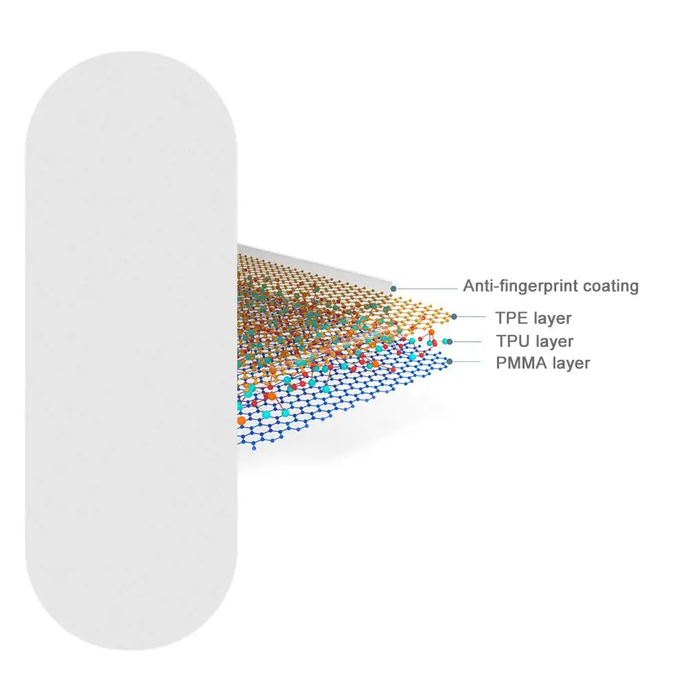 5 sztuk/partia TPU Protector filmy dla Xiaomi Mi Band 4 matowe matowe anty-odcisków palców ultracienkich matowe folie ochronne dla Miband 4