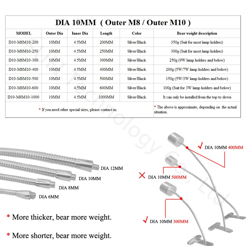 Dia 10mm LED Gooseneck Lamp Holder With Fixed Bracket Outer Screw M8 M10 Flexible Hose Metal Plumbing Pipe Soft Tube Lights