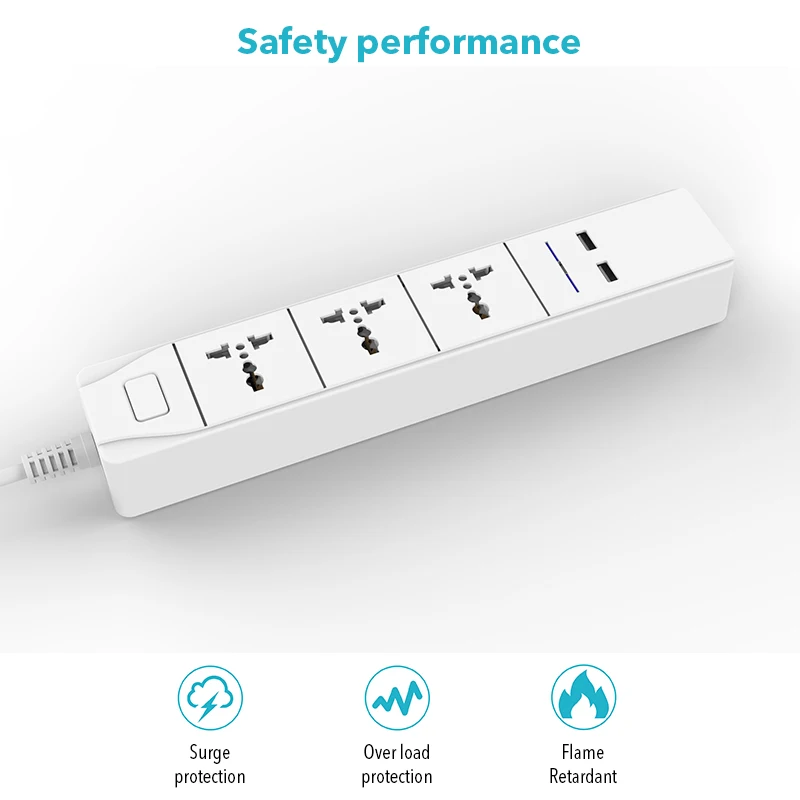 Inteligentne sterowanie zasilaniem przez wi-fi Strip z uniwersalnym 3 gniazdem 2 stacja ładująca USB działa z Alexa Google Home Assistant UK/AU/EU/India Plugs