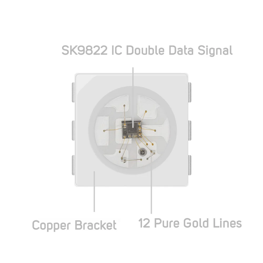 10~1000pcs SK9822 (Similar APA102) LEDs Chips IC 5050 SMD For RGB LED Strip Panel Screen with DATA and CLOCK Separately DC5V