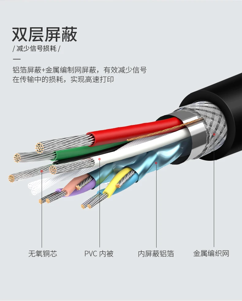 Kabel data printer Usb baru 100% asli kabel komputer universal HP Canon Epson berlapis emas panjang 5 meter