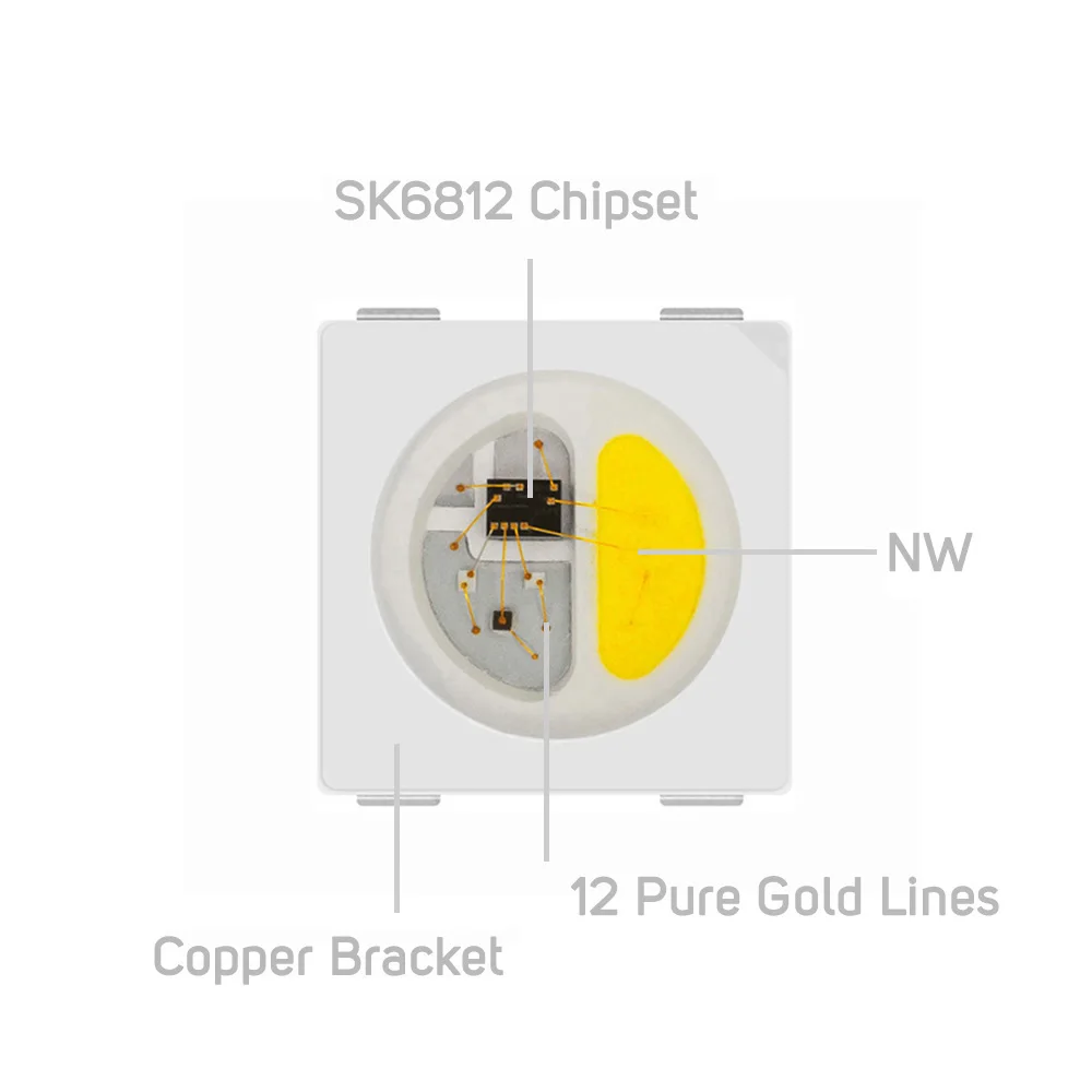 10~1000pcs SK6812 RGBW RGB & (Nature/Warm/White) Similar WS2812B 5050 SMD Individually Addressable Digital LED Chip Pixels DC5V