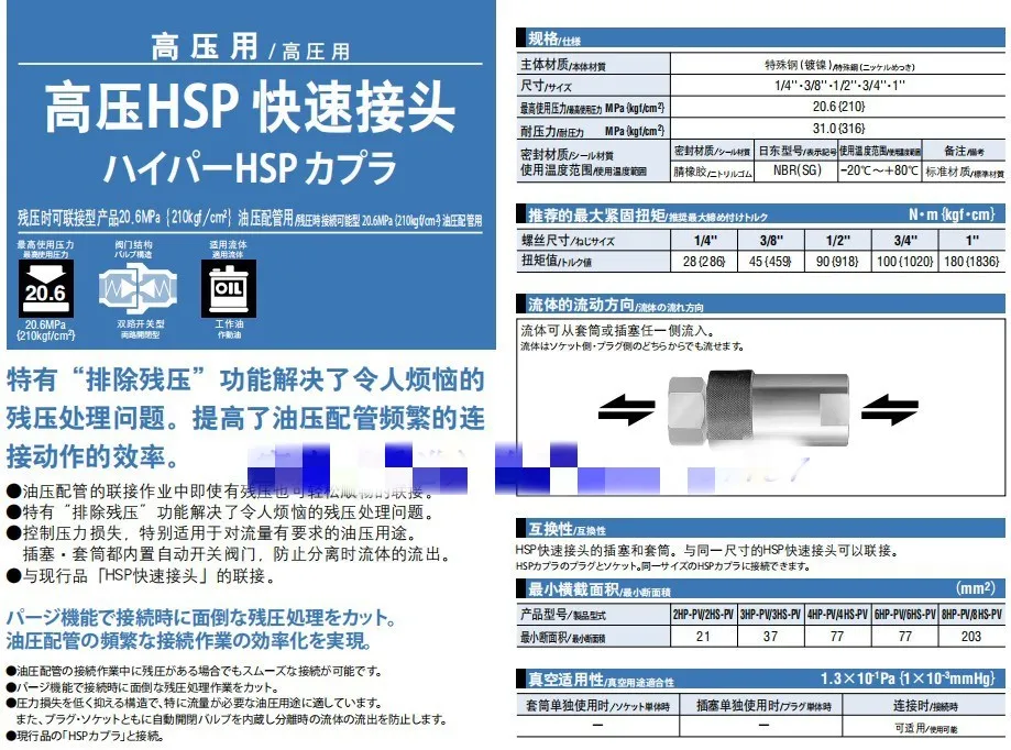 

For Japan Nitto 2HP-PV, 2HS-PV, 3HP-PV, 3HS-PV quick connector NITT0.CUPLA