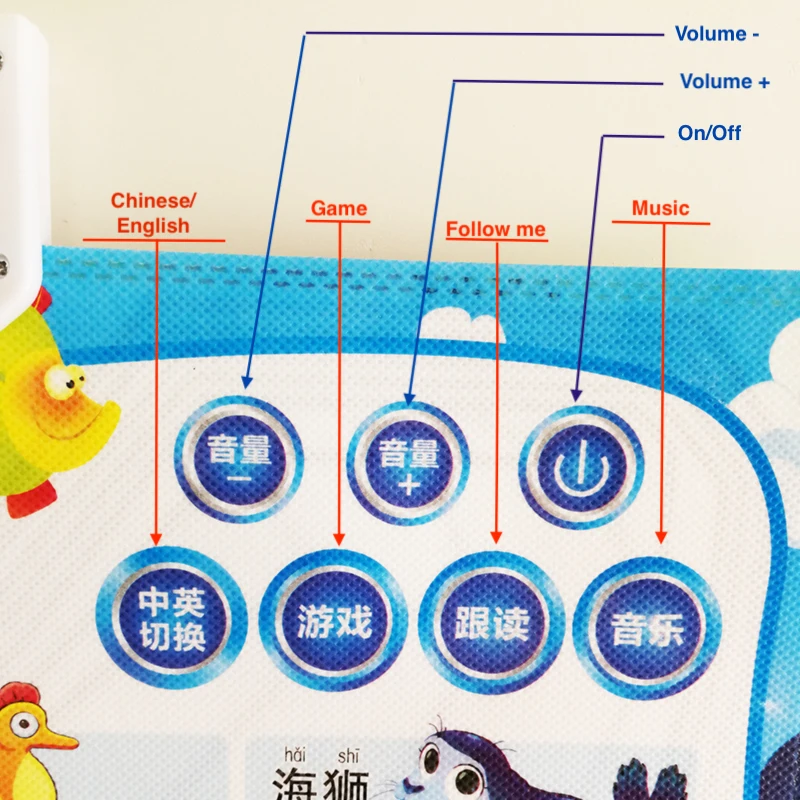 Electronic Learning Bilingual Chart Vegetables & Fruits (Double Sided) English&Chinese Early Education Wall Poster 16.5x22In