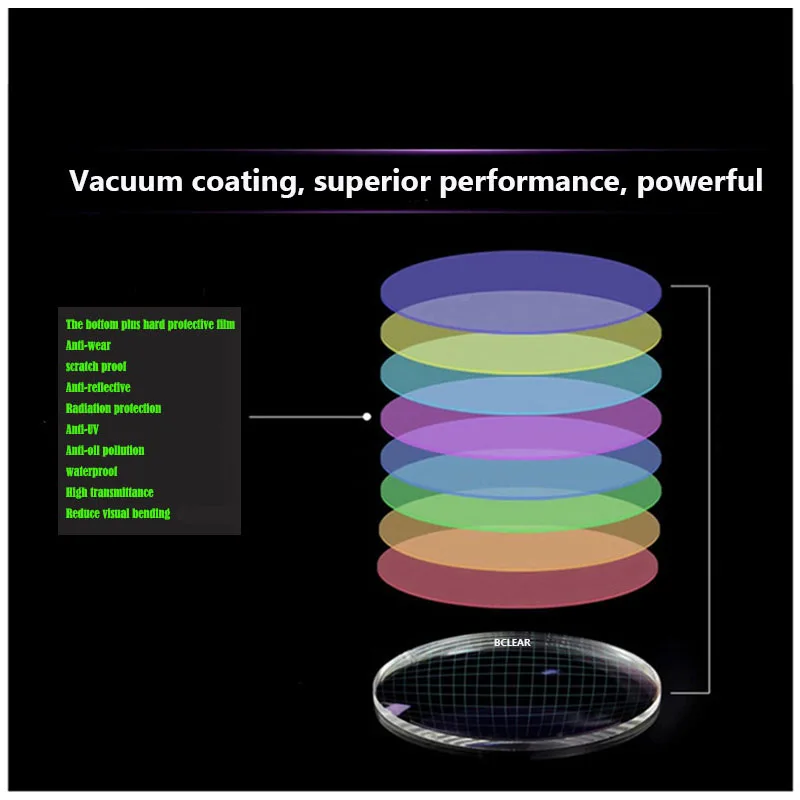 BCLEAR – lentilles optiques 1.67 Double asphériques à indice élevé, Super fines, pour lunettes de myopie, corée du sud