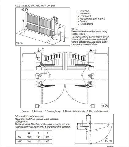 10 best sales स्वचालित दरवाजा - №4