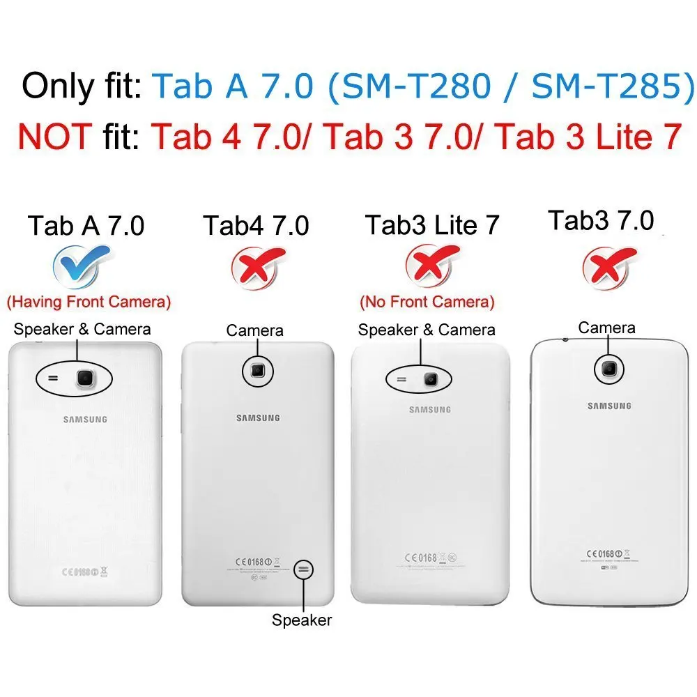 Tab A6 7.0