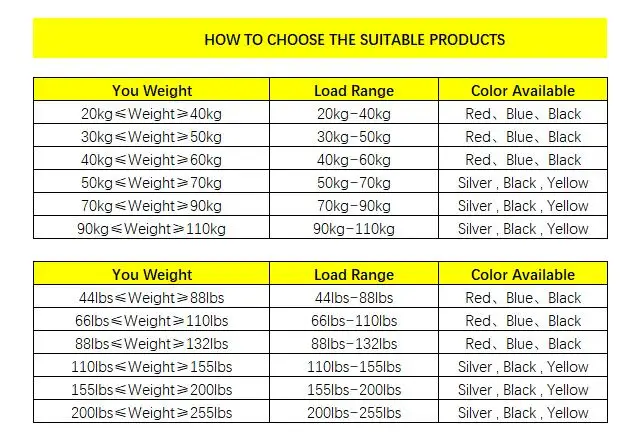 Zancos de salto para personas que pesan 88lbs-132lbs/40kg-60kg, color negro, ejercicio, Parkour, Fitness divertido, zapatos de salto voladores, deportes extremos