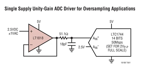 LT1819CS8 LT1819IS8 LT1819 - 400MHz, 2500V/us, 9mA 듀얼 연산 증폭기