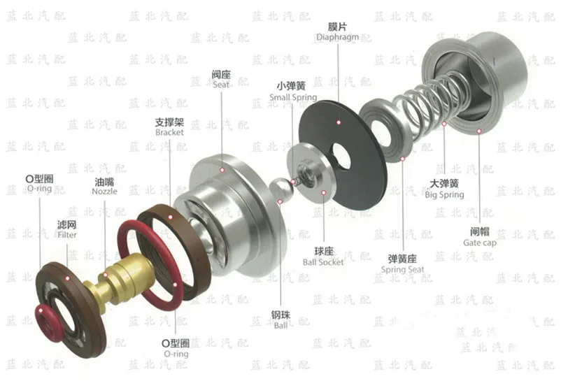Universal Fuel Pressure Regulators 4.0 Bar Modified Fuel Regulator Pressure 1pc