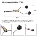 FTB-S