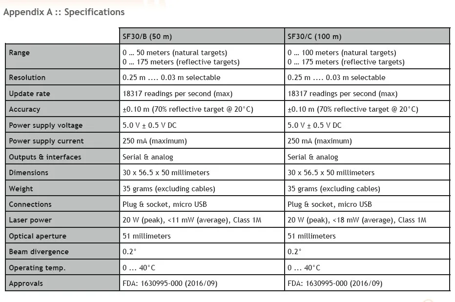 Capteur lidar télémètre laser SF30/C 100m TTL série pixhawk