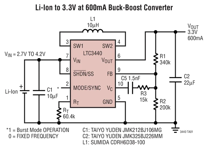 LTC3440EMS LTC3440EDD LTC3440-마이크로 파워 동기식 벅-부스트 DC/DC 컨버터