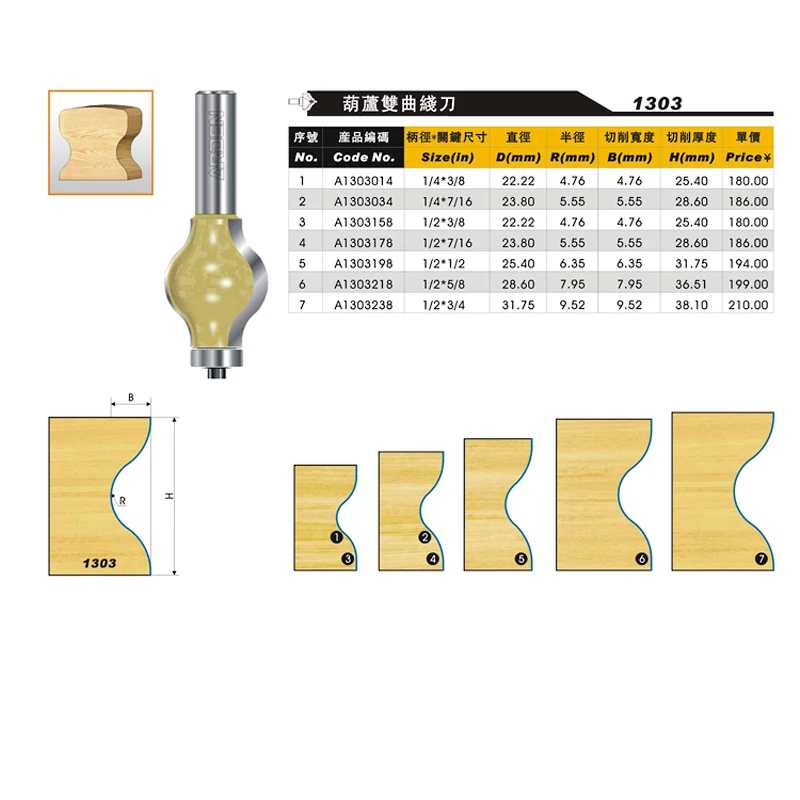 HANDRAIL BITS Cnc Router Bits Wood - 1/2*7/16 - 1/2\