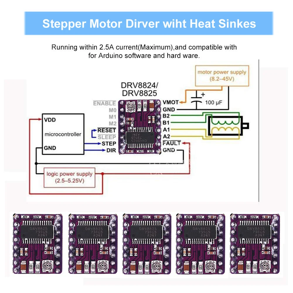 Imagem -04 - Kit de Impressora 3d Cnc Mais Placa Uno r3 Rampas 1.4 Interruptor Mecânico Endstop Drv8825 Motorista do Motor Nema 17 Motor Profissional