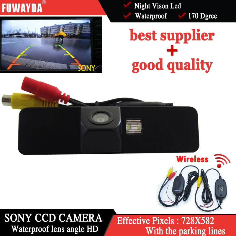 

FUWAYDA Wireless SONYCCD Car RearView Reverse Back UP Parking Safety DVD GPS Navigation Kits CAMERA for Subaru Legacy WATERPROOF