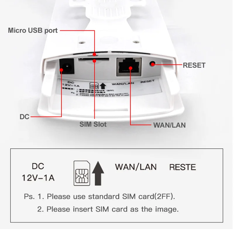 TIANJIE-enrutador 4G CPE impermeable para exteriores, enrutador WiFi CAT4 LTE de 150Mbps, Tarjeta SIM 3G/4G, para cámara IP/cobertura WiFi exterior