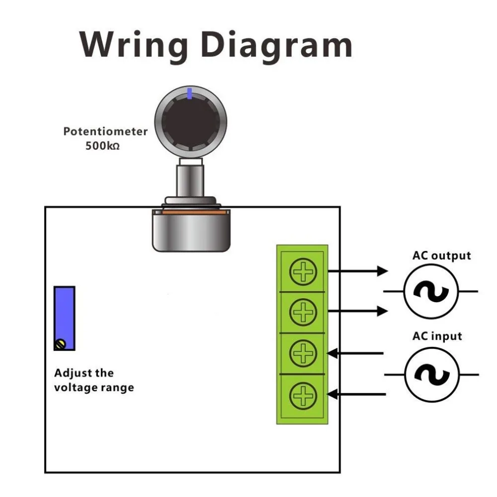 AC 220V 2000W SCR Voltage Regulator Dimming Dimmers Motor Speed Controller Thermostat Electronic Voltage Regulator Module