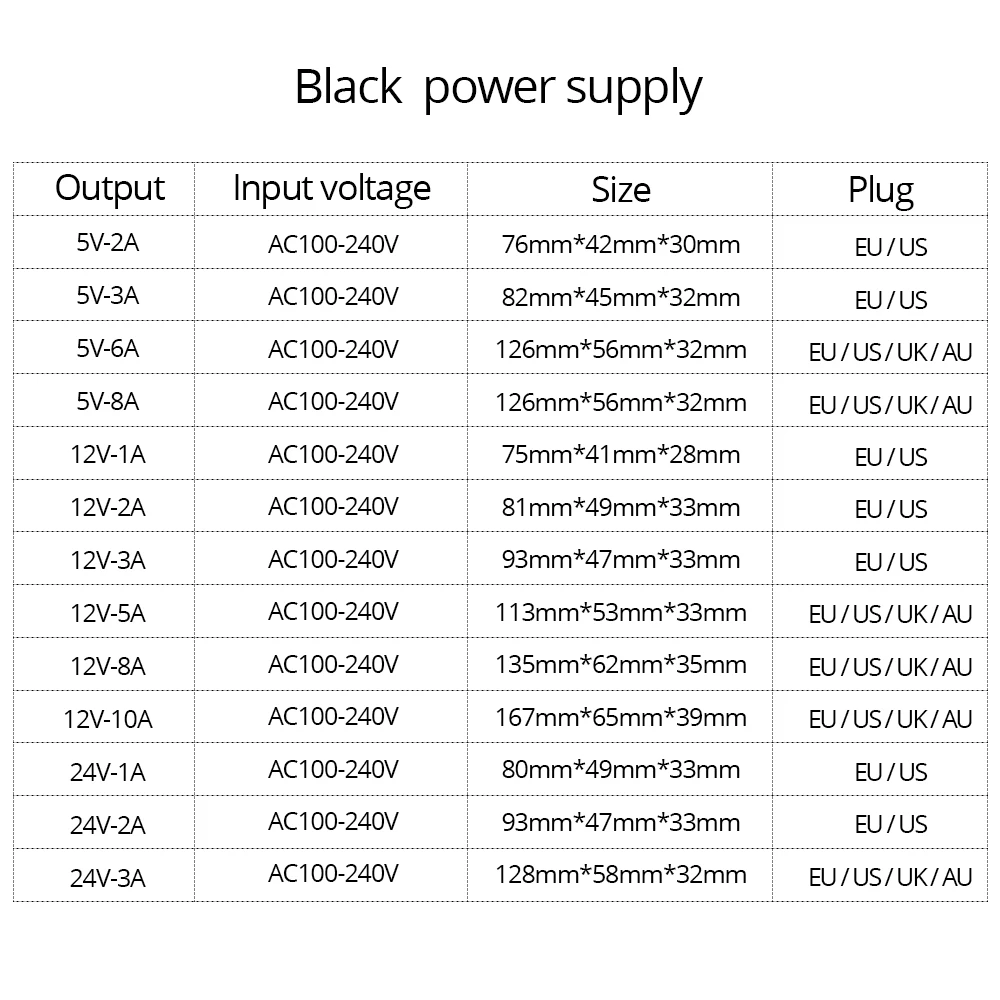 Fuente de alimentación Led de CA a CC, adaptador de corriente de 5V, 12V, 24V, 1A, 2A, 3A, 5A, 8A, 10A, controlador para barra de luz Led 5050,