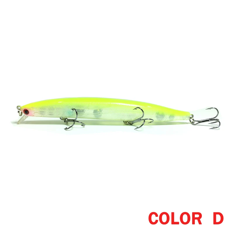 1pcs 13.5cm 19g Floating Minnow Fishing Lure 3D Eyes wobblers for pike fishing Crankbait Artificial Japan Hard Bait Swimbait