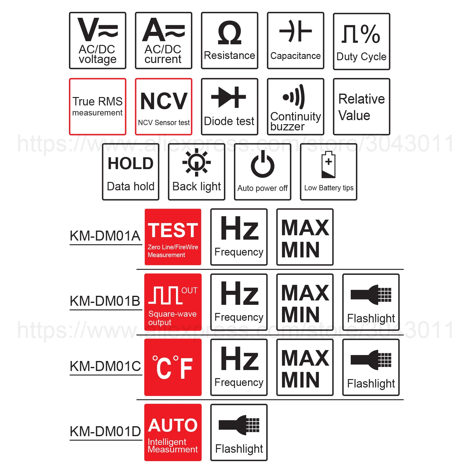 Multifunction Intelligent Digital Multimeter DC/AC Capacitance Resistance NCV True RMS Electronic Maintenance instrument Tools