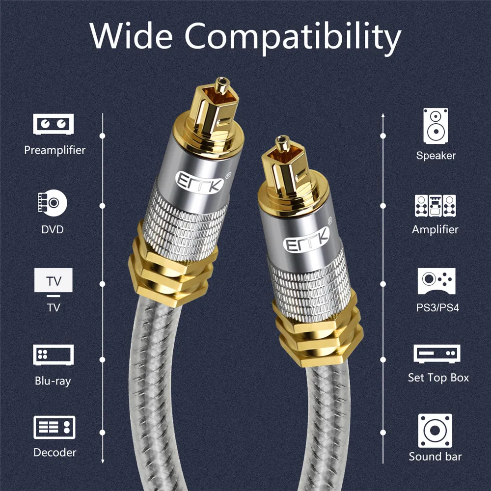 EMK Top Grade OD8.0mm Spdif Optical Cable Gold Plated Metal Connector Digital Fiber Optical Toslink Audio Cable 1m 1.5m 2m 3m 5m