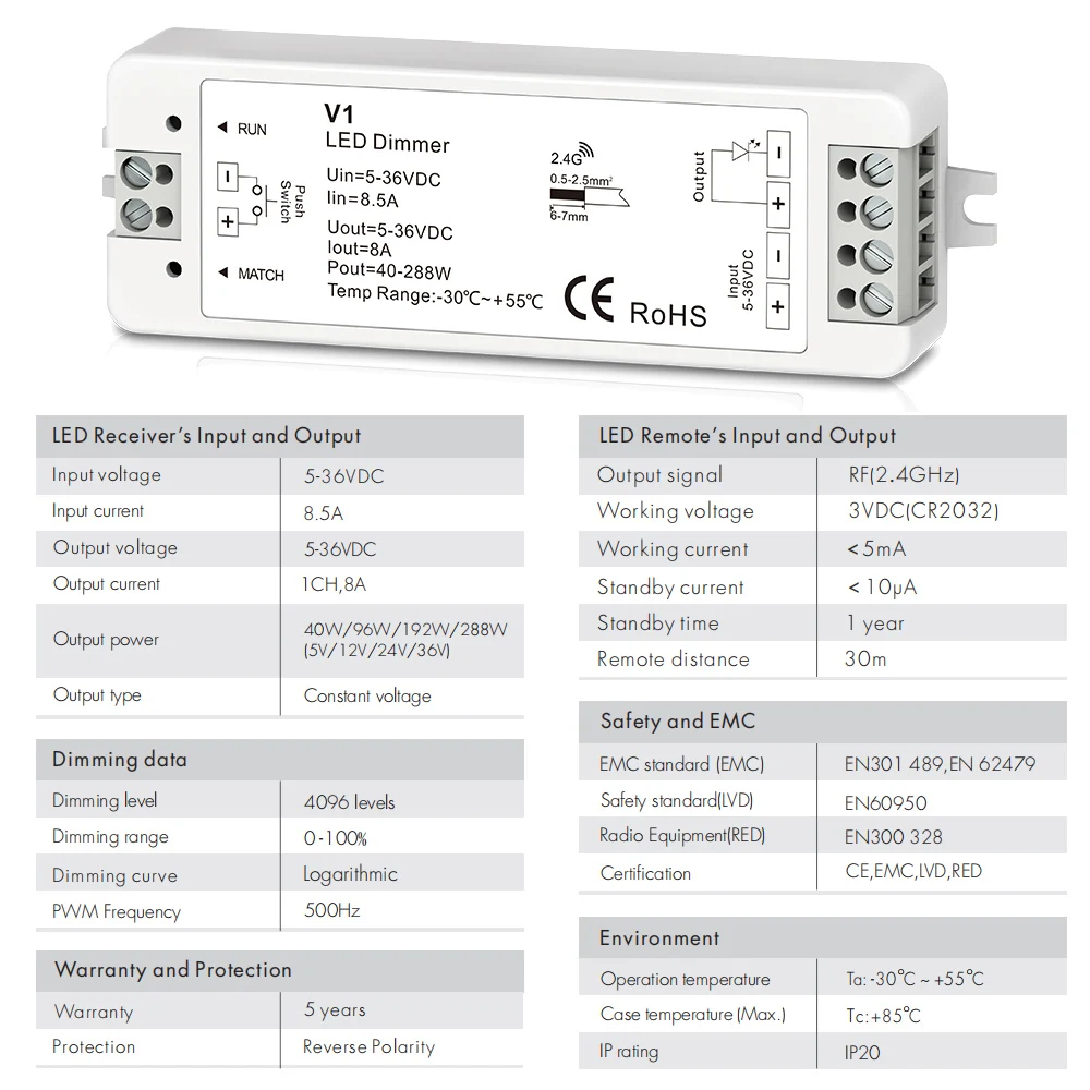 Amplificador dimmer led 12v 5v 24v 36v 8a pwm sem fio rf 2.4g toque interruptor de ajuste de brilho remoto para tira led de cor única