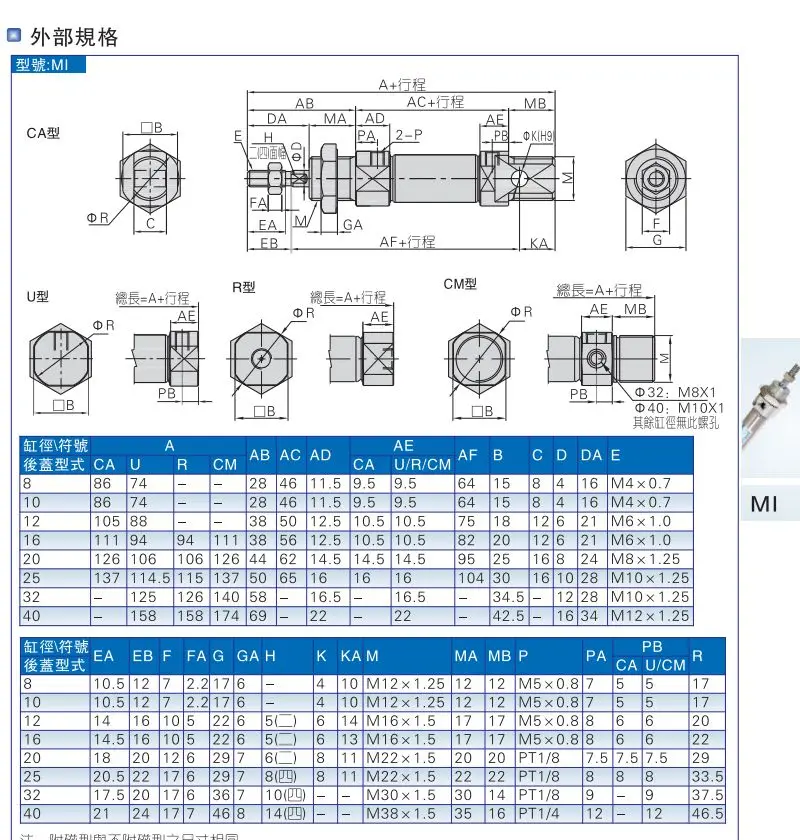 MI Series ISO6432 Stainless Steel Mini Cylinder  MI5*25-S-CA bore 8mm port M5*0.8