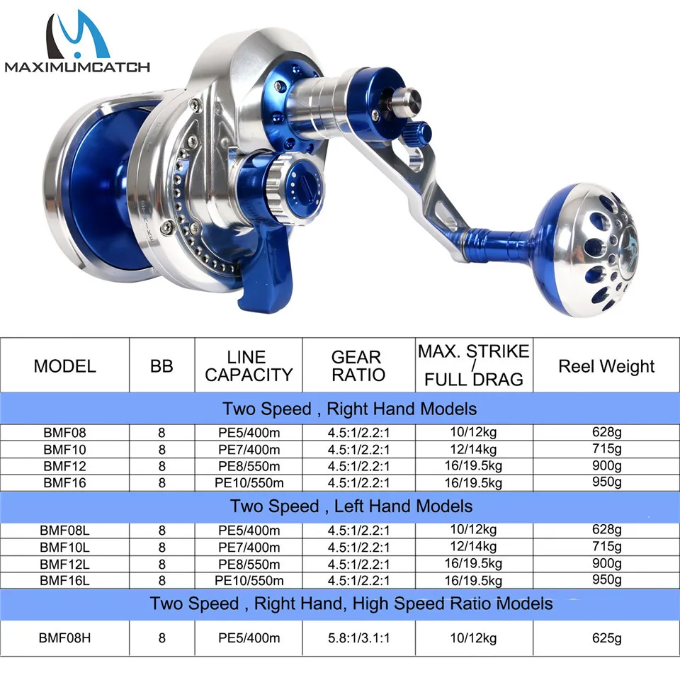 Maximumcatch 알루미늄 CNC 가공 트롤링 릴, 왼손 오른손 지깅 릴, 최대 드래그 10kg-19.5kg 낚시 릴