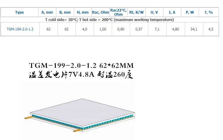 1pcs Temperature differential generator TGM-199-2.0-1.2 55*55MM 7V4.8A resistance 260C thermoelectric module power generation