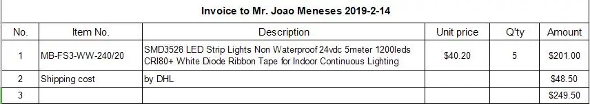 

Invoice to MR. Joao Meneses 2019-2-14