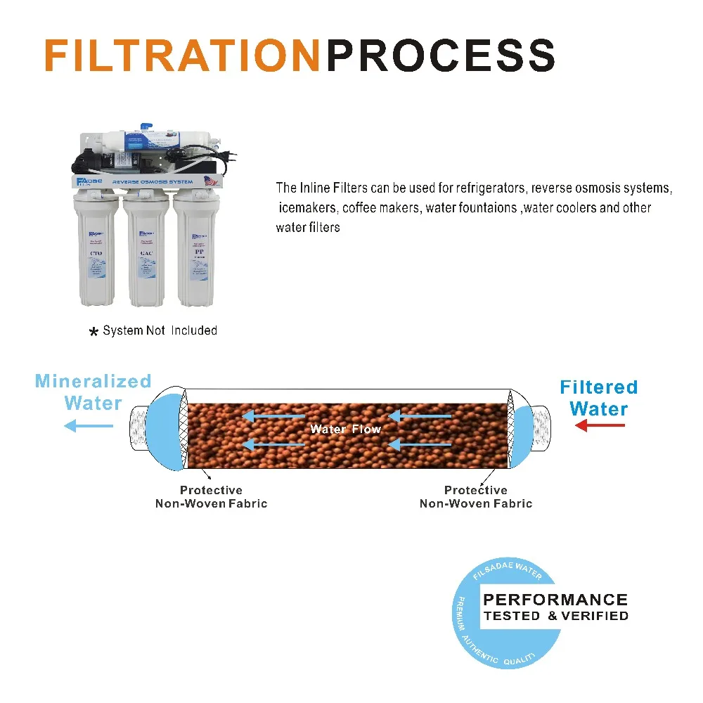 Far Infrared Mineral inline 10\