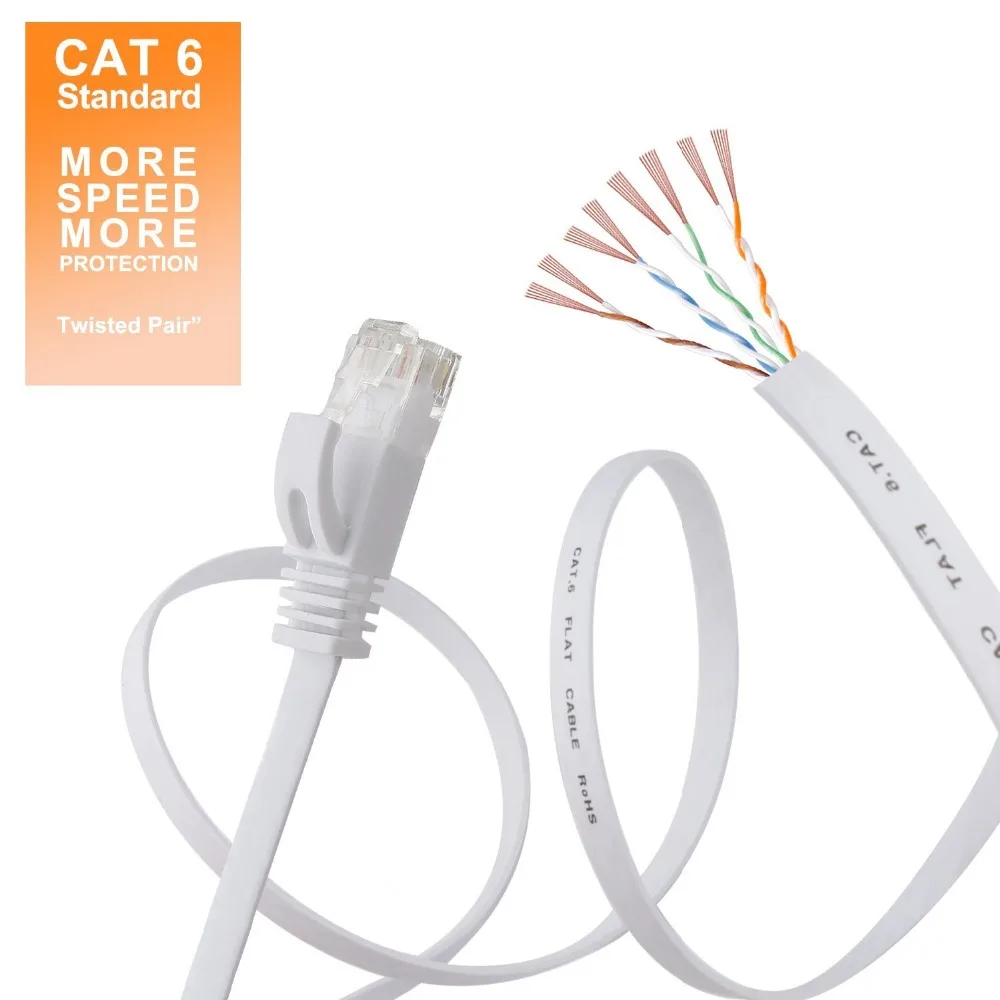 Cat 6 Ethernet Cable 50ft White black Flat Internet Network Cable  Cat 6 Computer Cable With Snagless Rj45 Connectors50ft 15m