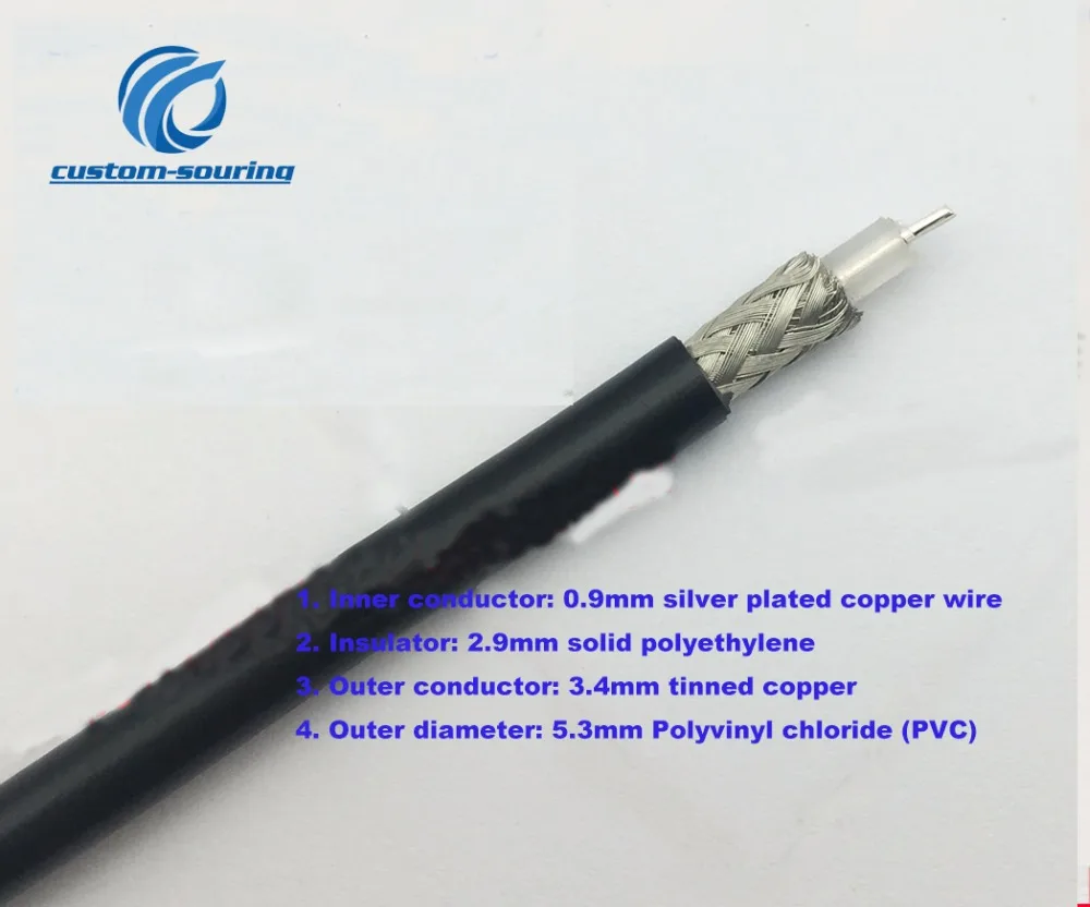 RG223 High Frequency Microwave Coaxial Line RG223 Coaxial Cable RF Line 50 ohm Double Shielded Cable Tinned Wire 5.3MM