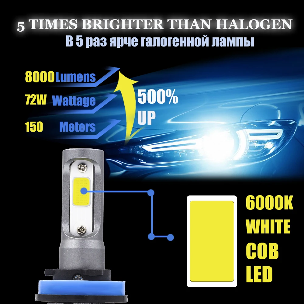 YHKOMS Car Light Bulbs LED H4 H7 H11 LED H1 H3 H8 H9 9005 9006 880 881 H27 3000K 4300K 6500K 8000K Car Headlight Fog Bulb 12V