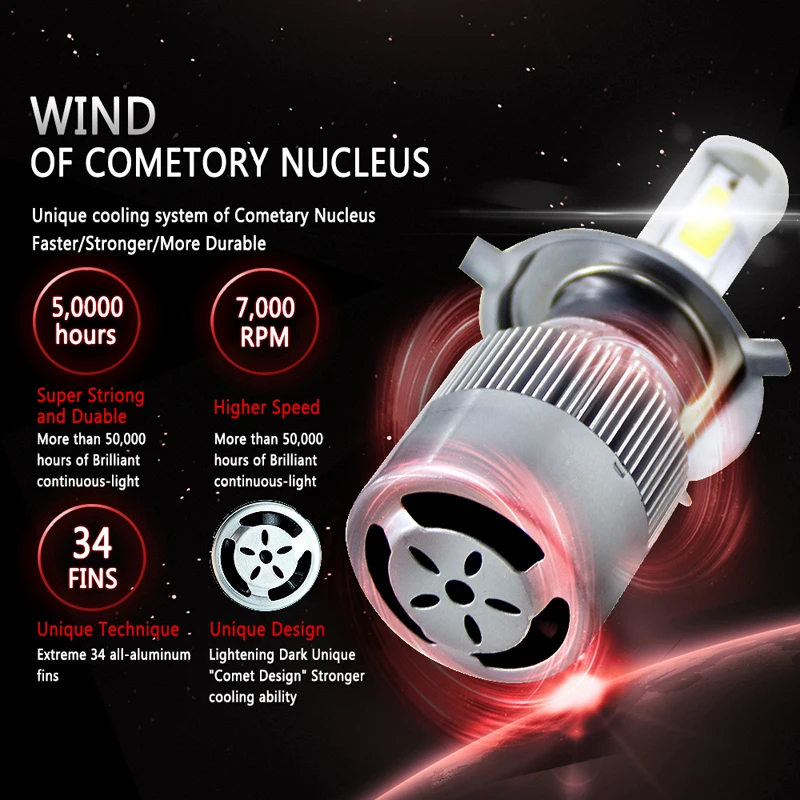 2 個自動電球 H7 H4 H11 H1 9005 LED 9006 HB2 HB3 HB4 車ヘッドライト 2 ピース/ロット 72 ワット 8000Lm 12V 8000 18k 3000 18k イエローホワイトランプ