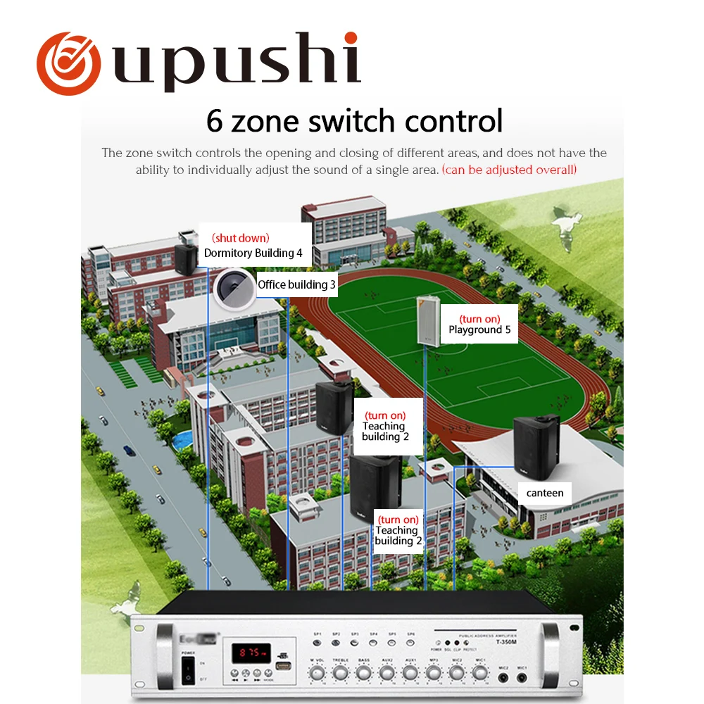 Oupushi pa system amplificatore bluetooth amplificatore stereo domestico a 2 canali amplificatori di potenza a 6 zone con usb, fm