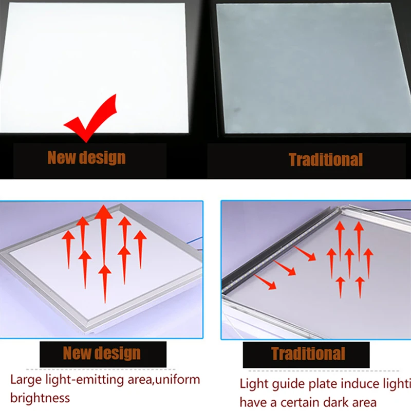 Imagem -04 - Luz de Teto Quadrada Led para Cozinha e Banheiro Energy Saving Panel Lighting Preço de Fábrica 300*300 mm 20w