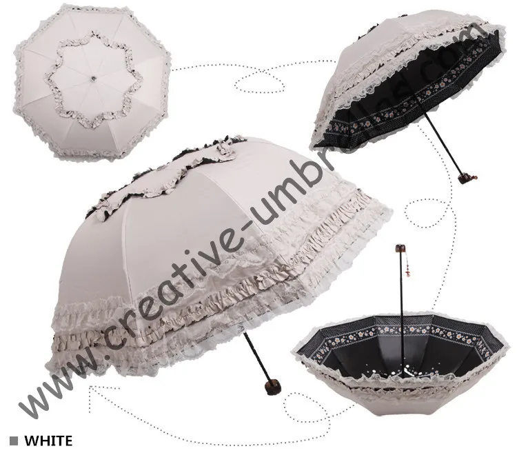 Princess umbrellas,100%sunscreen,UPF>50+,ladies'parasol,8k ribs,black silver coating,parasol,UV protecting,lacing,supermini