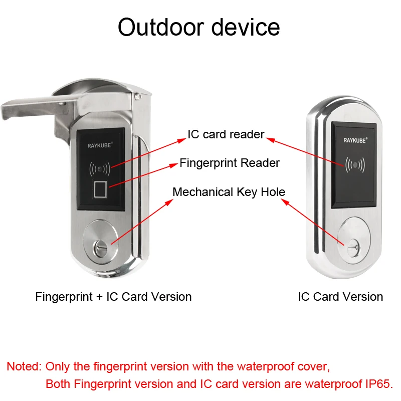 RAYKUBE Waterproof Fingerrint Electronic Door Lock With IC Card Reader Fingerprint Verification For Outsite Gate IP65