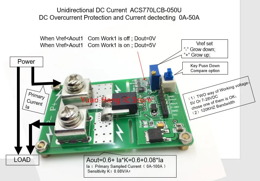 Jednokierunkowy acs770lcb-050u acs770lcb-050 acs770lcb acs770 moduł DC zabezpieczenie nadprądowe Rang: 0a-50a