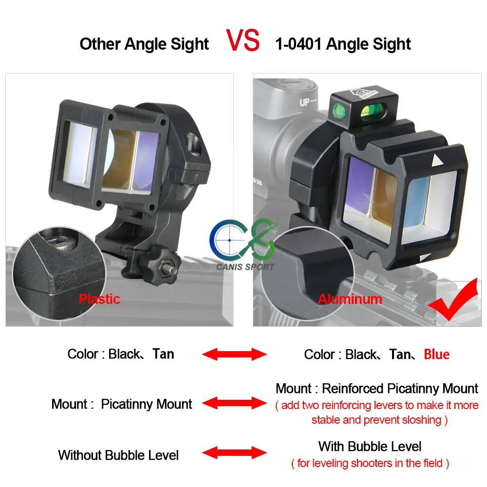 Canis Latrans Angle Sight Full Metal Reflect Airsoft Mirror Corner Sight 360 Rotate Reddot Holographic For Wargame CQB gs1-0401